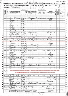 Census of 1860