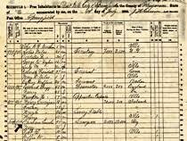 Population Census of 1860
