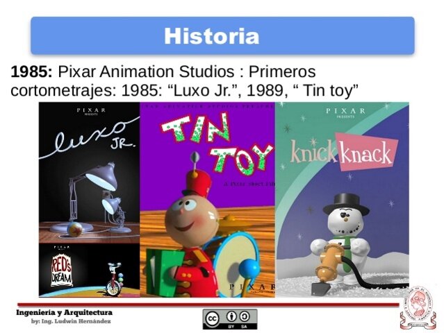 Pixar's "Tin Toy" hizo la primera película realizada en computadoras