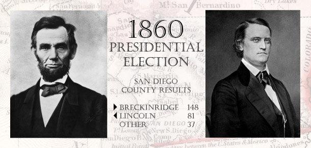 Abraham Lincoln Wins Presidential Election