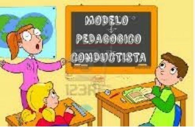 Modelo Pedagógico conductista