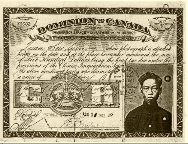 The Chinese Imigration Act of 1923