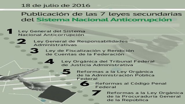 Publicación 7 Leyes secundarias Sistema Nacional Anticorrupción