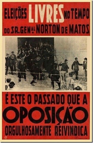 A nova "ordem mundial" do após guerra em Portugal- Oposição à ditadura portuguesa e o novo método de crescimento económico