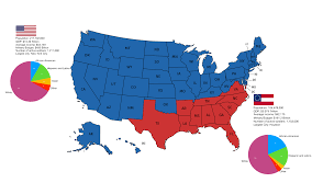 The Beginning of the Confederacy