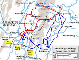 Gettysburg Campaign