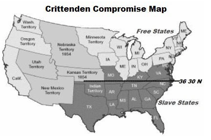 Crittenden Compromise