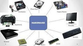 Timeline: Evolución del hardware