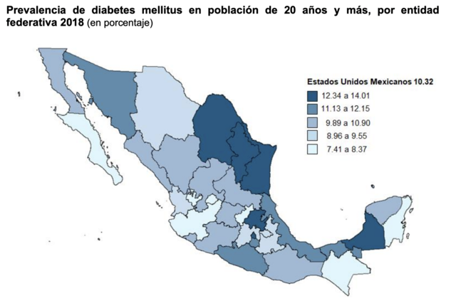 Indicador por entidad federativa