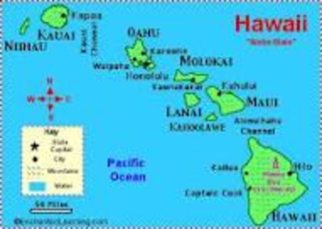Annexing Hawaii