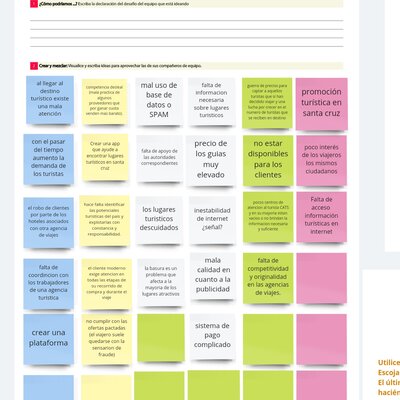 Timeline: Identificación del problema