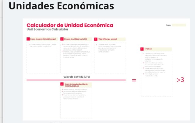 Unidades economicas