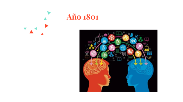 Humanismo Industrial