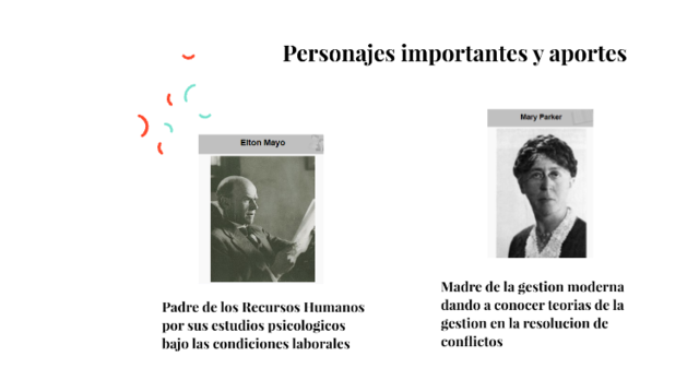 Representantes importantes del humanismo industrial