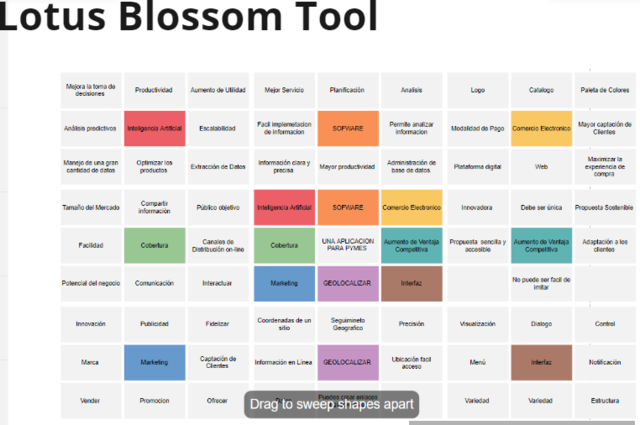 LOTUS BLOSSOM TOOL