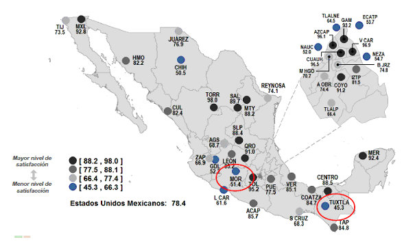 Análisis del Centro de Investigación para el Desarrollo, A.C. (CIDAC)