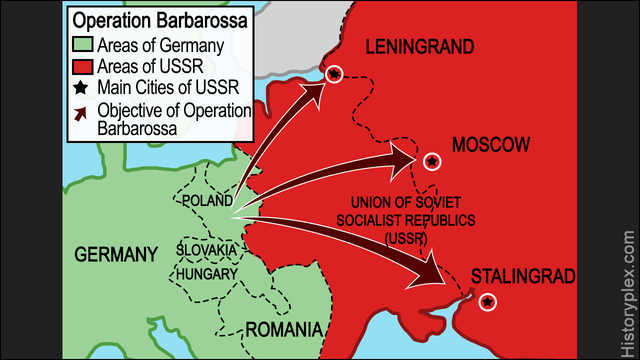 OPERATION BARBAROSSA