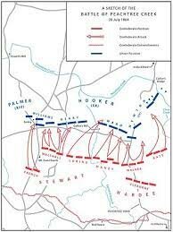 Battle of Peachtree Creek