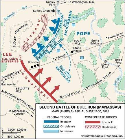 2nd Battle of Bull Run
