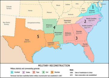 Reconstruction Acts