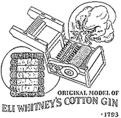 Eli Whitney Puts a Patent on His Design of the Cotton Gin