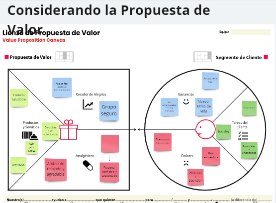 CONCIDERANDO LA PROPUESTA DE VALOR