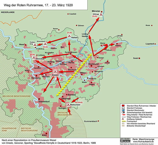 (Red) Ruhr Uprising