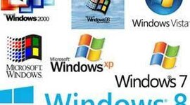 Timeline: Evolución del SO WINDOWS