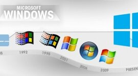 Timeline: Evolución del SO WINDOWS