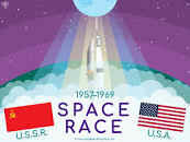 Space race