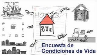 Encuesta Nacional sobre Condiciones de Vida de los Hogares