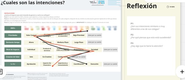 ¿Cuales son las intenciones?