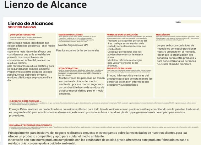 Lienzo de Alcance