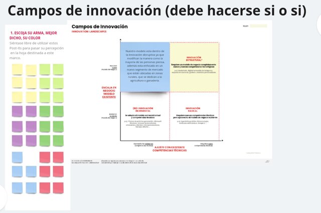 Campos de innovación (debe hacerse si o si )