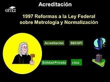 Reforma a Ley Federal sobre Normas y Medidas