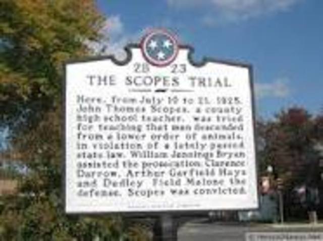 Scopes trial