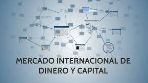 Mercados internacionales de capital