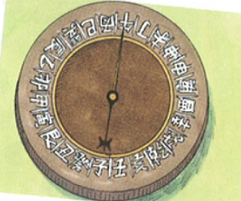 Magnetic Compass