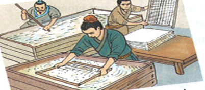 Paper Making