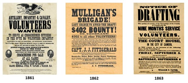 Lincoln Establishes a New Conscription Law