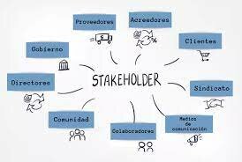 TEORIA DE LOS STAKEHOLDERS