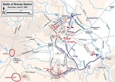 Battle of Brandy Station