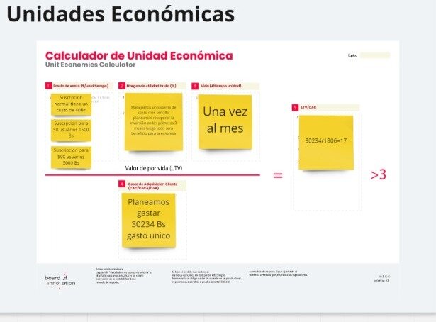 Unidades Economicas