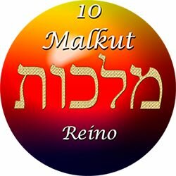 Israel se divide en 2 partes