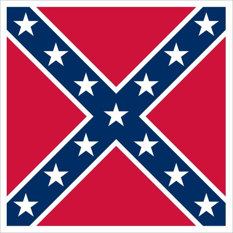 Creation of Confederacy