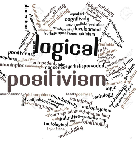 The End of Logical Positivism