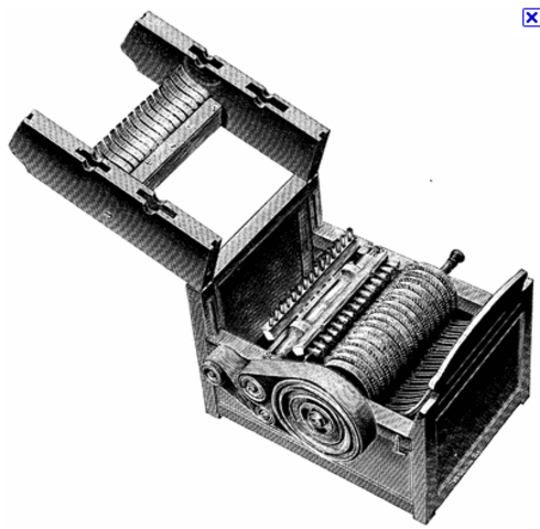 Invention of the Cotton Gin