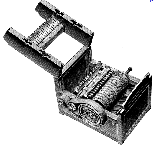 Invention of the Cotton Gin