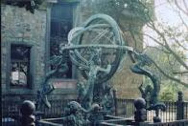 Western world had made huge leaps in technological progress