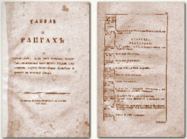 Табель о рангах